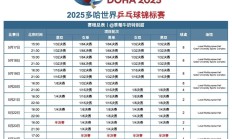 开云APP:2025多哈世乒赛赛程直播时间表 乒乓球男女单双打、混双签表对阵名单（全）