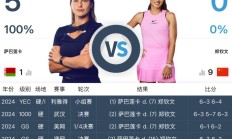 开云APP:网球WTA1000迈阿密站女单直播频道平台 郑钦文vs萨巴伦卡直播观看入口